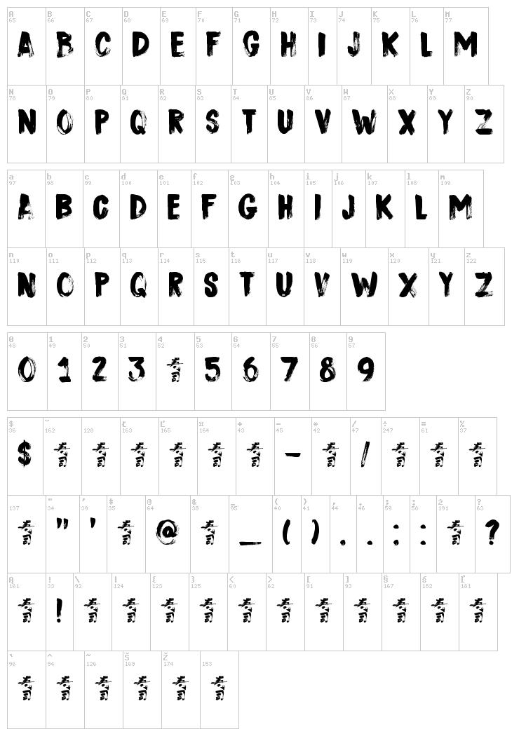DK Sushi Bar font map